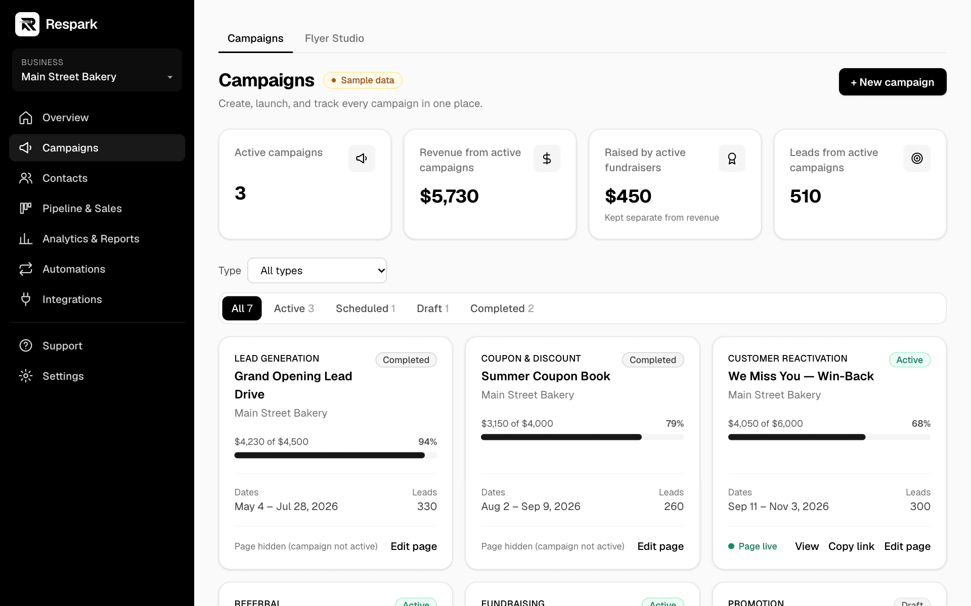 Respark Campaigns page listing campaigns with goal progress (sample data)