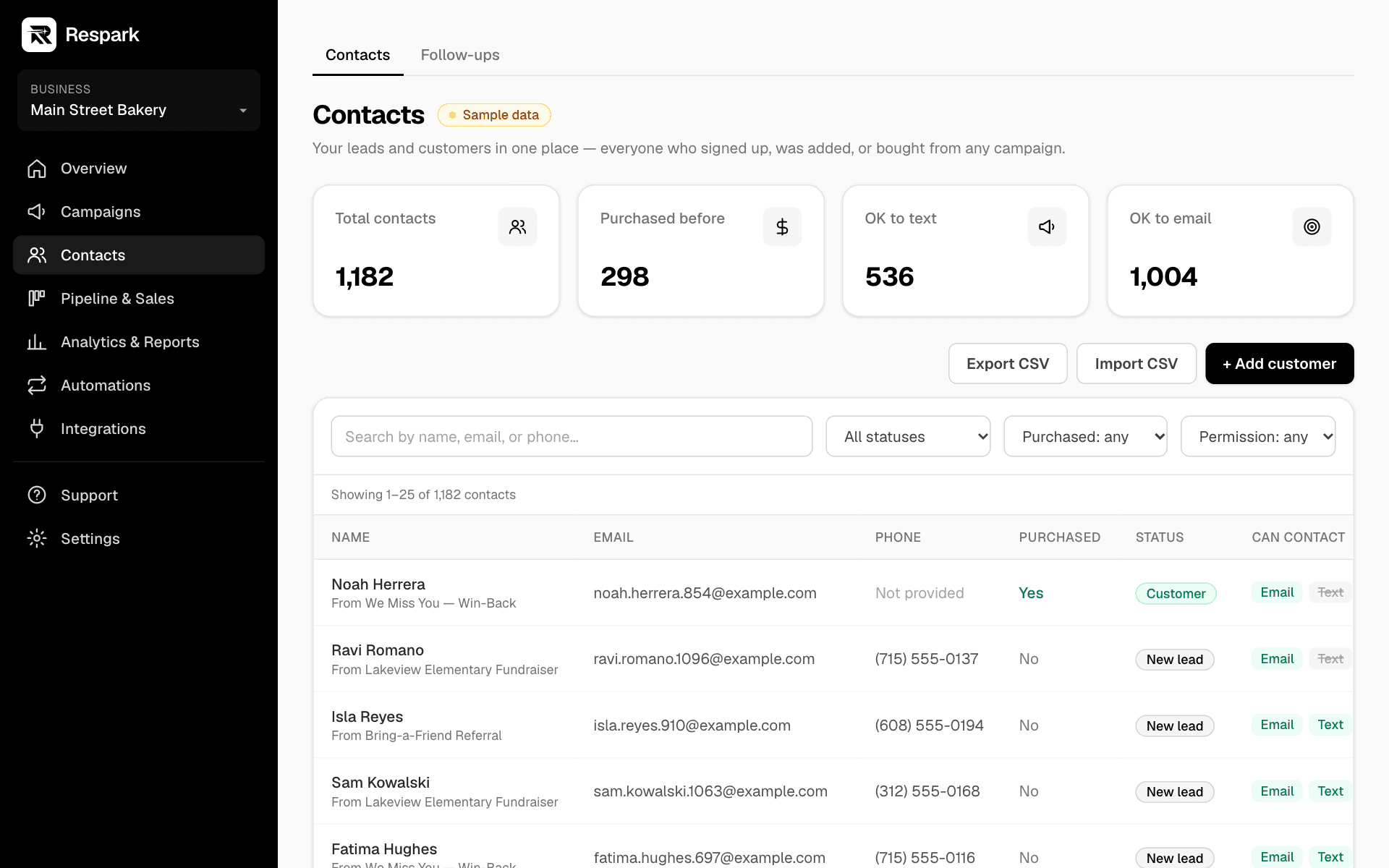 Respark Contacts page with leads, statuses, and campaign source (sample data)