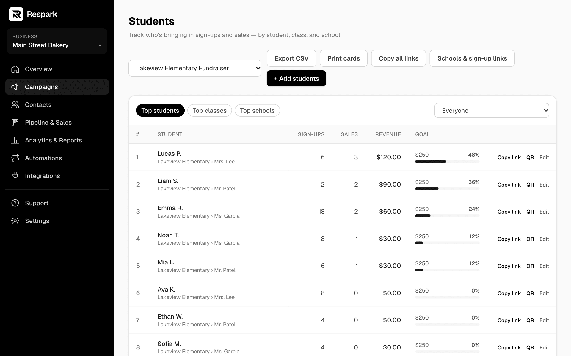 Fundraising leaderboard showing top students with sign-ups, sales, and goal progress (sample data)